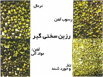 نشانه‌های نیاز به تعویض رزین سختی‌گیر